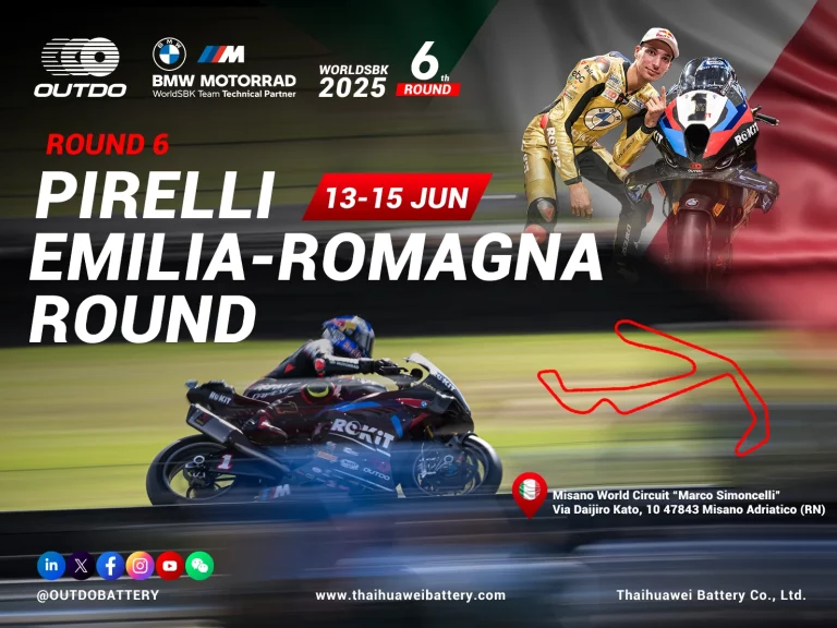 2025 WorldSBK ROUND6