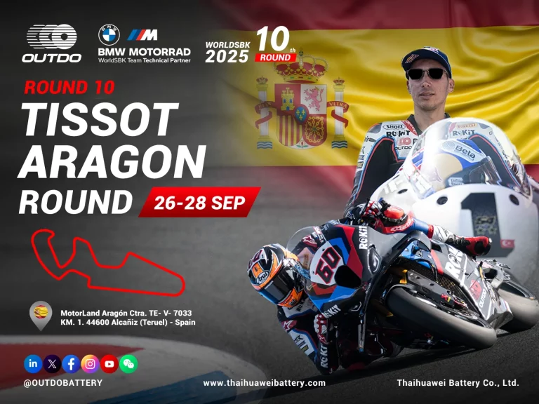 2025 WorldSBK ROUND10