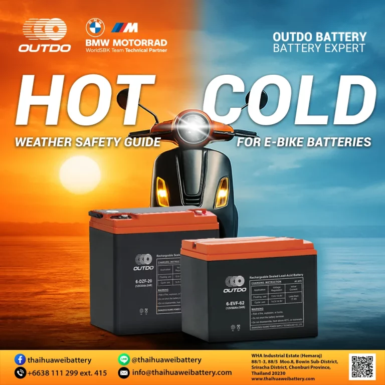 Hot and cold weather safety guide for E-bike batteries featuring OUTDO 6-DZF-20 and 6-EVF-62 battery models.