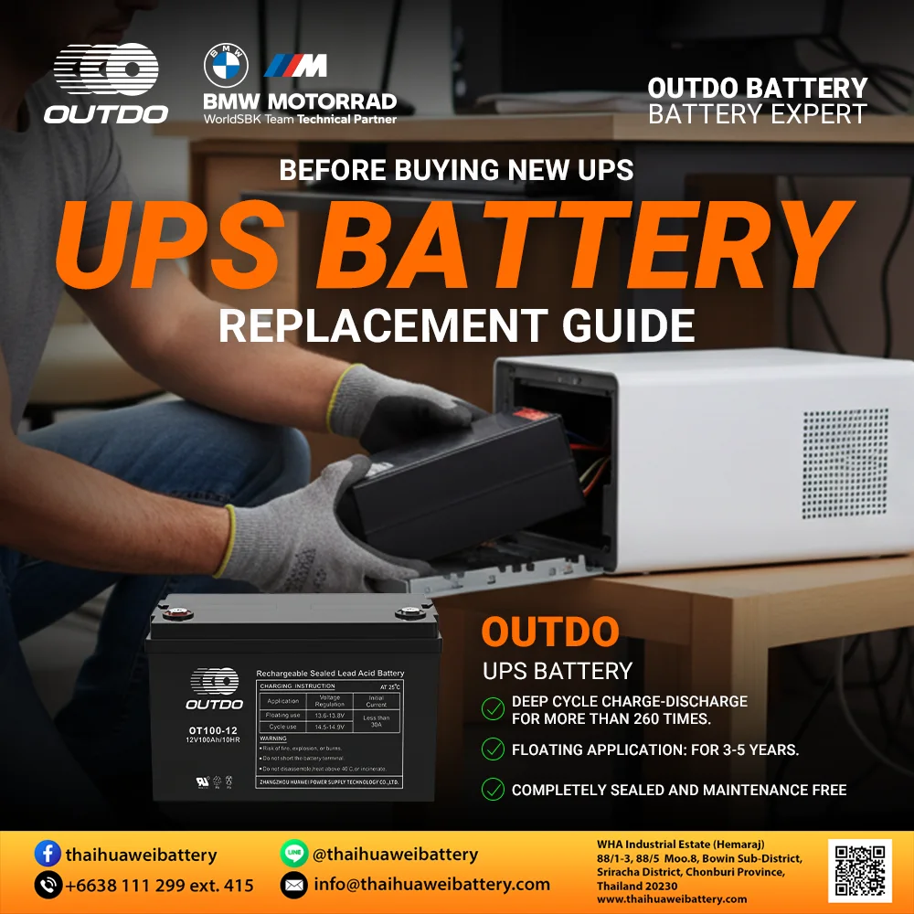 An OUTDO UPS battery replacement guide showing a technician installing a battery into a UPS unit. The image features the OT100-12 rechargeable sealed lead-acid battery with key specifications