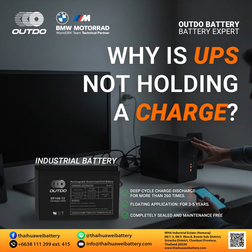 Infographic showing an OUTDO industrial UPS battery next to a UPS that fails to provide backup power during a power outage.