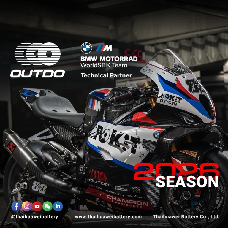 Outdo Continues Partnership with ROKiT BMW Motorrad WorldSBK Team