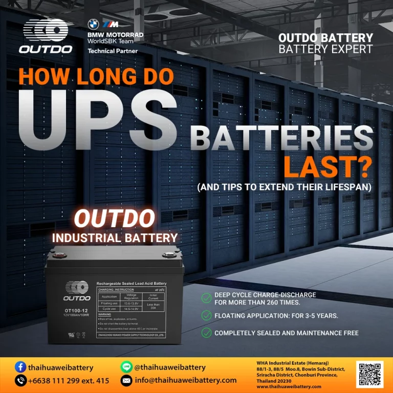 how long do UPS batteries last in data center backup power systems
